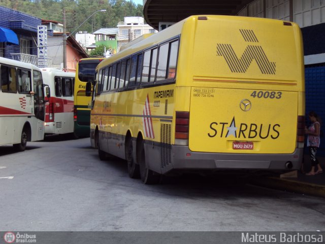 Viação Itapemirim 40083 na cidade de Aparecida, São Paulo, Brasil, por Mateus C. Barbosa. ID da foto: 56612.